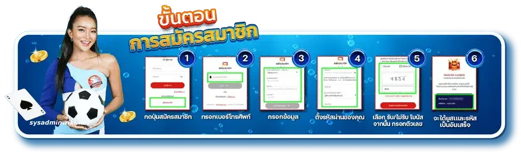 เกมสล็อต ชาร์ค